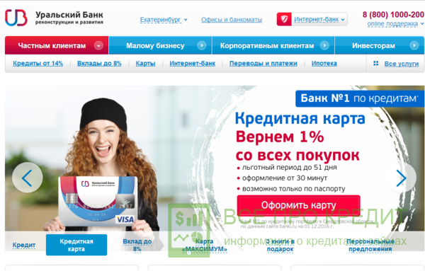 Основные преимущества оформления кредитки от УБРИР