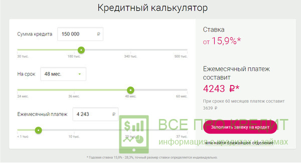 Калькулятор ренессанс