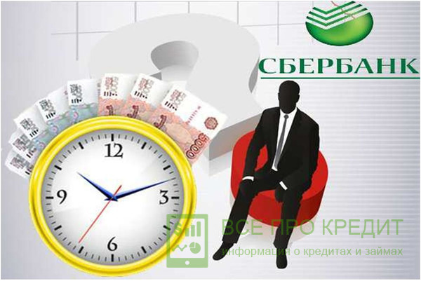 Полное досрочное погашение
