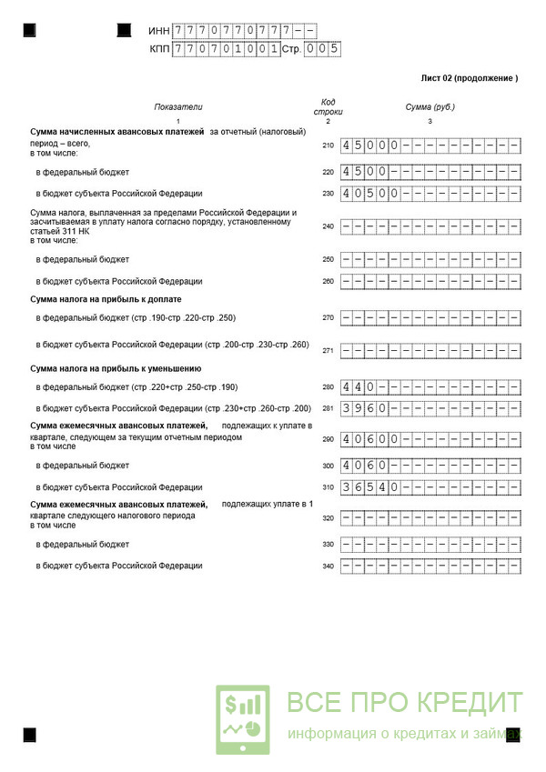 Что необходимо для получения налогового вычета?