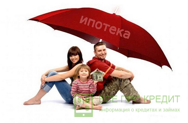 Требования кредиторов к заемщикам