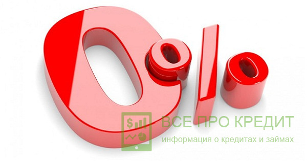 Условия банков