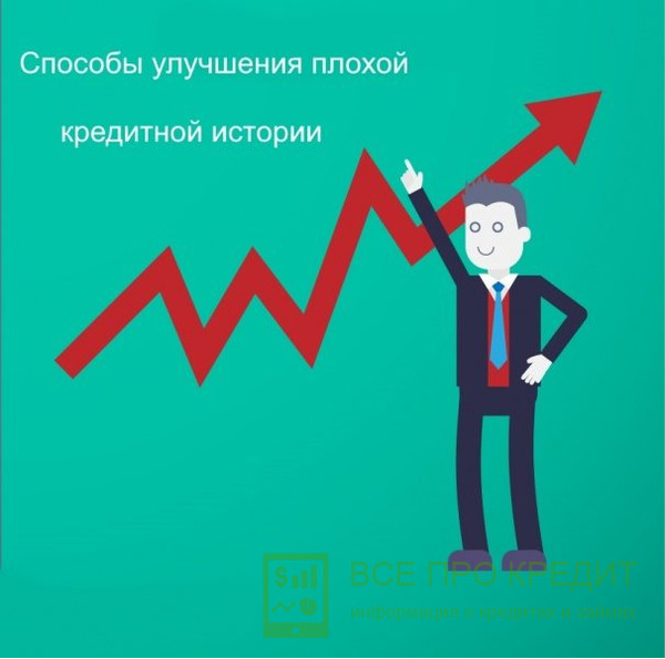 Улучшение кредитной истории