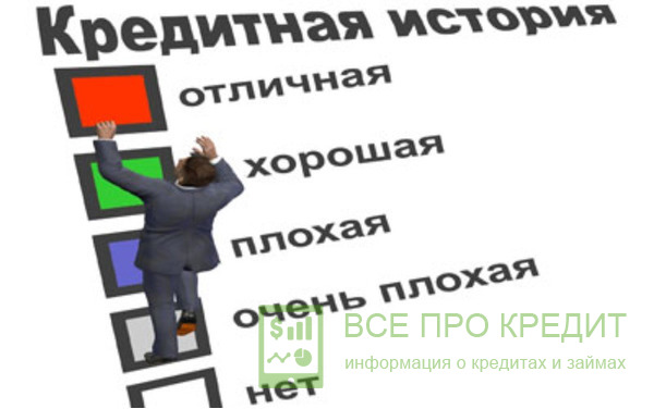 Что такое КИ