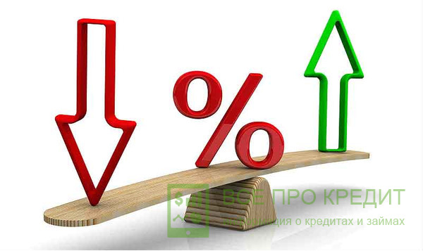 Как еще можно снизить ставку