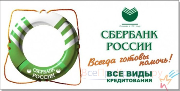 Виды кредитов