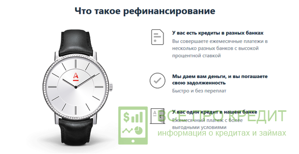 Что такое рефинансирование – Альфа-Банк