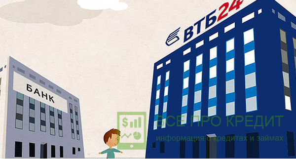 Ипотечное кредитование в ВТБ24